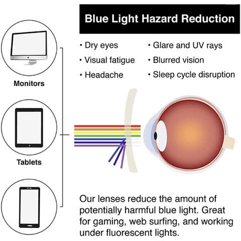 Image of Blue Light Blocking, Anti Eyestrain, UV400 Protector Glasses for Boys and Gilrs - Age 3-12
