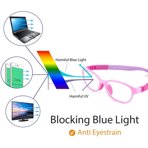 Image of Blue Light Blocking, Anti Eyestrain, UV400 Protector Glasses for Boys and Gilrs - Age 3-12