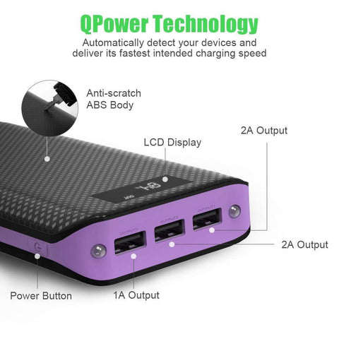 Image of REALIKE 20000 mAh Power Bank 3 Usb Power bank Battery Pack Compatible for Huawei Xiaomi iPhone Samsung LG Sony Bluetooth Speaker etc.