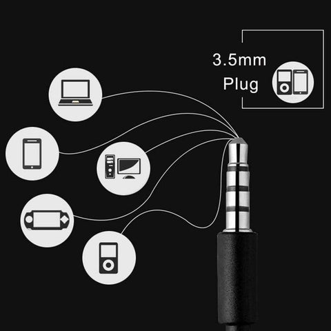 Image of REALIKE 3.5mm Wired Headphones Handsfree Headset In Ear Earphone Earbuds with Mic