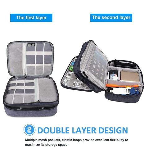 Image of REALIKE® Electronic Organizer, Double Layer Travel Accessories Storage Bag for Cord, Adapter, Battery, Camera and More - Fit for iPad or up to 9.7" Tablet