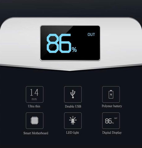 Image of REALIKE® Original Power Bank 20000mAh External Battery Fast charge Dual USB Powerbank