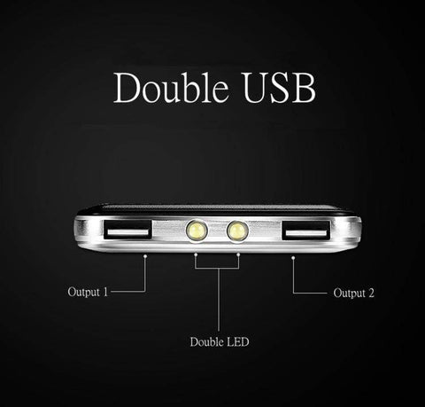 Image of REALIKE® Original Power Bank 20000mAh External Battery Fast charge Dual USB Powerbank