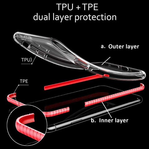 Image of REALIKE Redmi Note 7S / Redmi Note 7 Pro Back Cover, Transparent Soft Anti Scratch Back Case for Redmi Note 7S/ Redmi Note 7 / Note 7 Pro {Transparent}