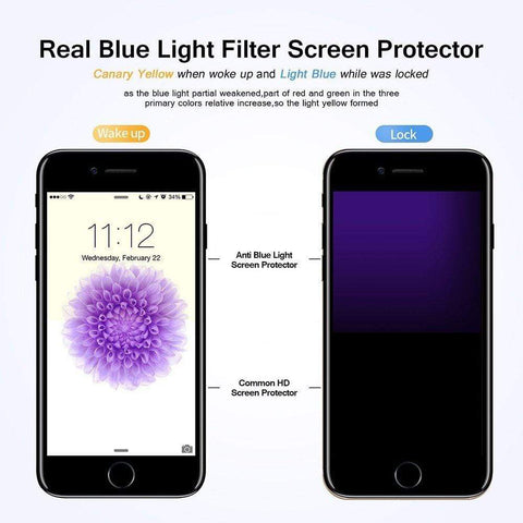 Image of REALIKE® iPhone 8 Plus / 7 Plus Screen Protector, 3D Touch Edge to Edge 9H Blue Light Filter Full Coverage Shockproof Tempered Glass for Apple iPhone 8 Plus / 7 Plus