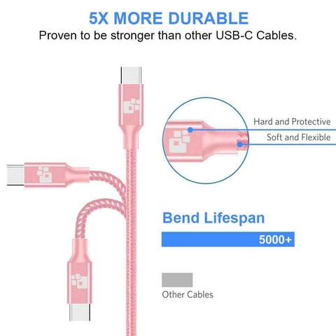 Image of REALIKE® Type C USB Data Cable, High Speed Data Transfer & Charging, Durable Nylon Braided Cable for Type C Compatible Devices.1 Meter Length {1 Year Warranty}