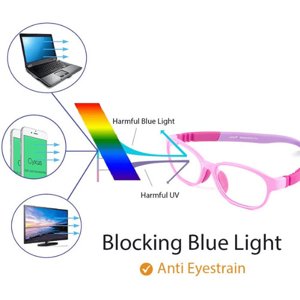 Blue Light Blocking, Anti Eyestrain, UV400 Protector Glasses for Boys and Gilrs - Age 3-12