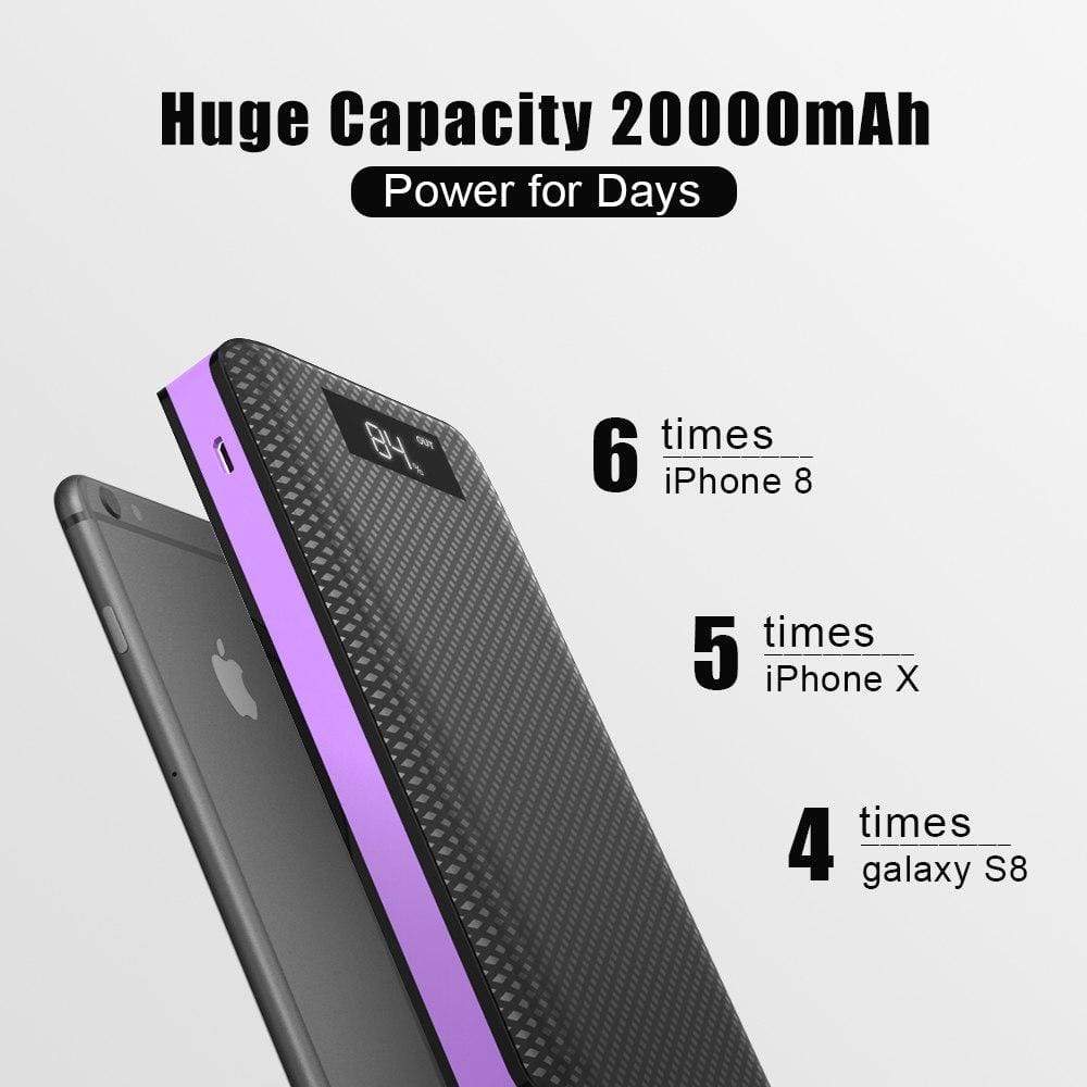 Power bank 20000mAh for iPhone, Samsung, Xiaomi - Gravity 20 | Sunslice