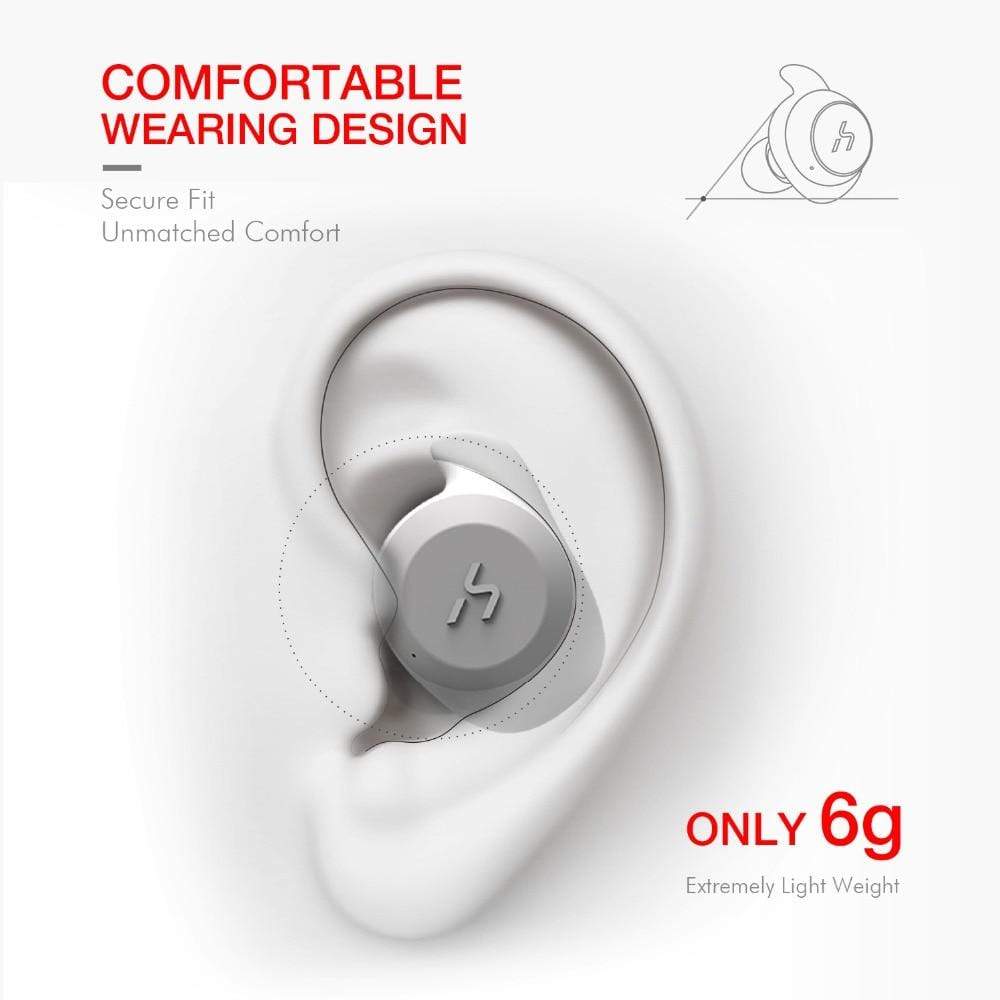 REALIKE Bluetooth Earphone True Wireless Sport Earphone Waterproof Stereo Earbuds With Microphone for Handsfree Calls G1