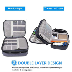REALIKE® Electronic Organizer, Double Layer Travel Accessories Storage Bag for Cord, Adapter, Battery, Camera and More - Fit for iPad or up to 9.7" Tablet