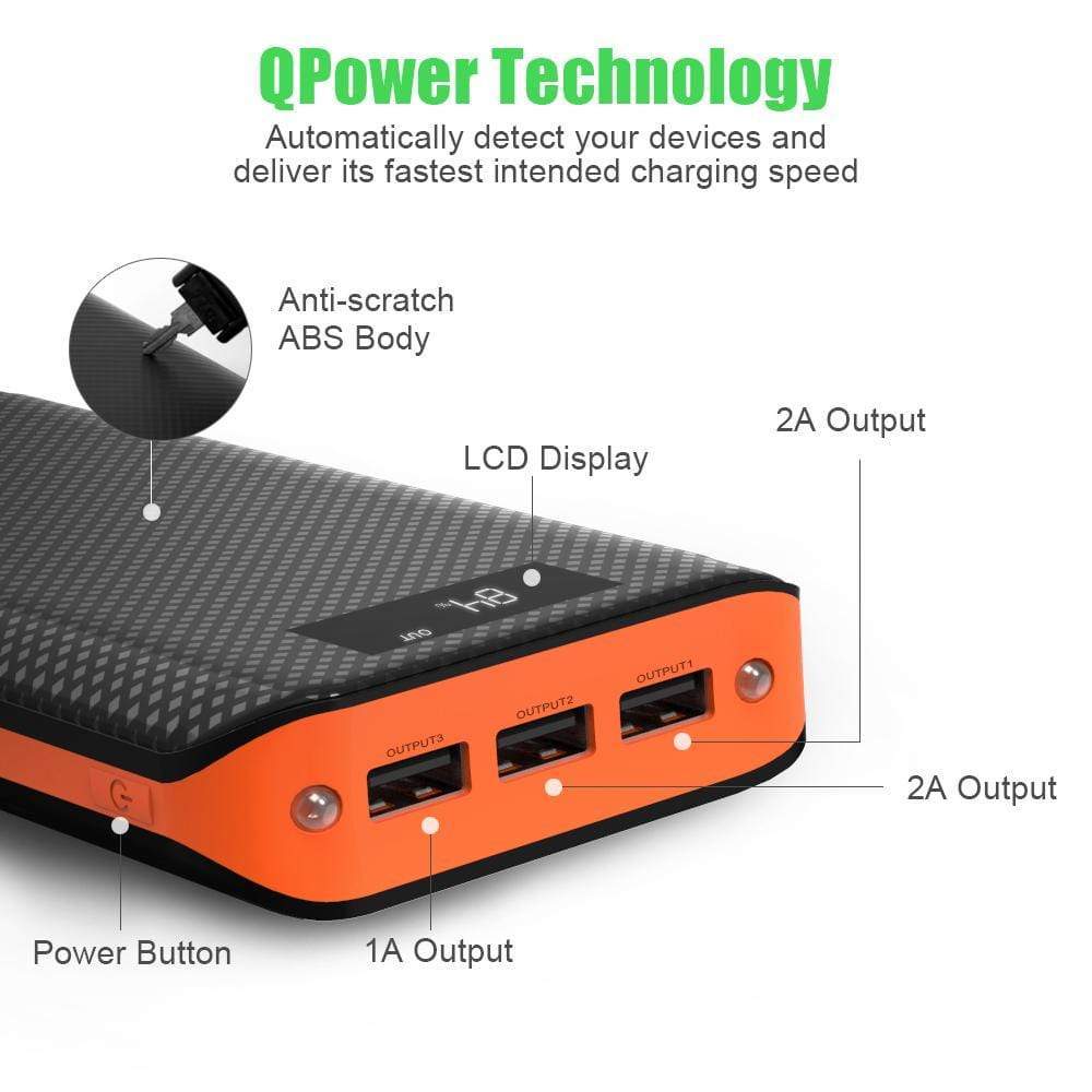 REALIKE® Powerbank 20000 mAh 3 Usb Power Bank LCD Display Battery for Huawei Xiaomi iPhone Samsung LG Sony HTC Bluetooth Speaker etc.