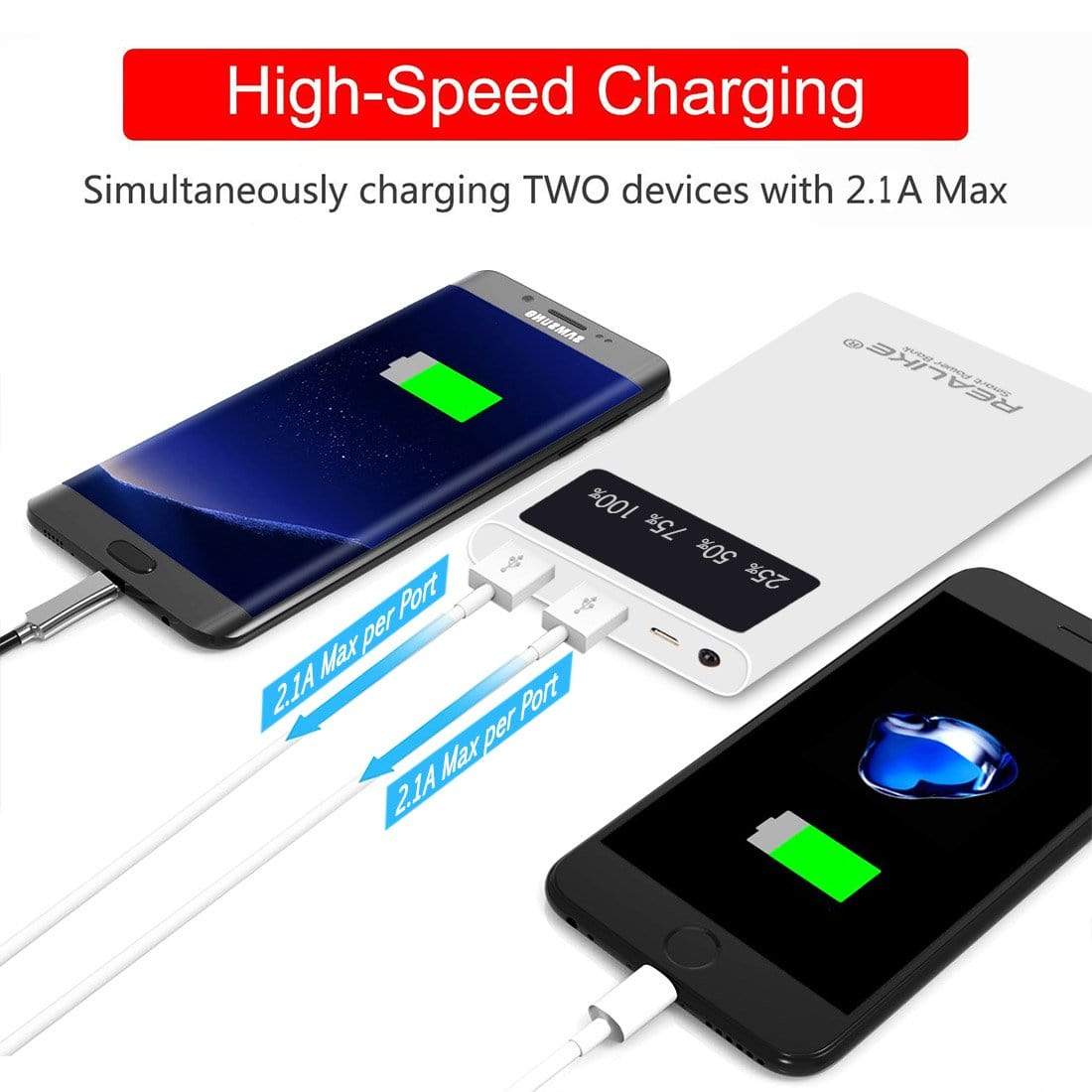 REALIKE® PowerCore Polymer Battery 10000 mAh, One of the Smallest and Lightest Power Bank, Ultra-Compact, High-speed Charging Technology With Digital Display