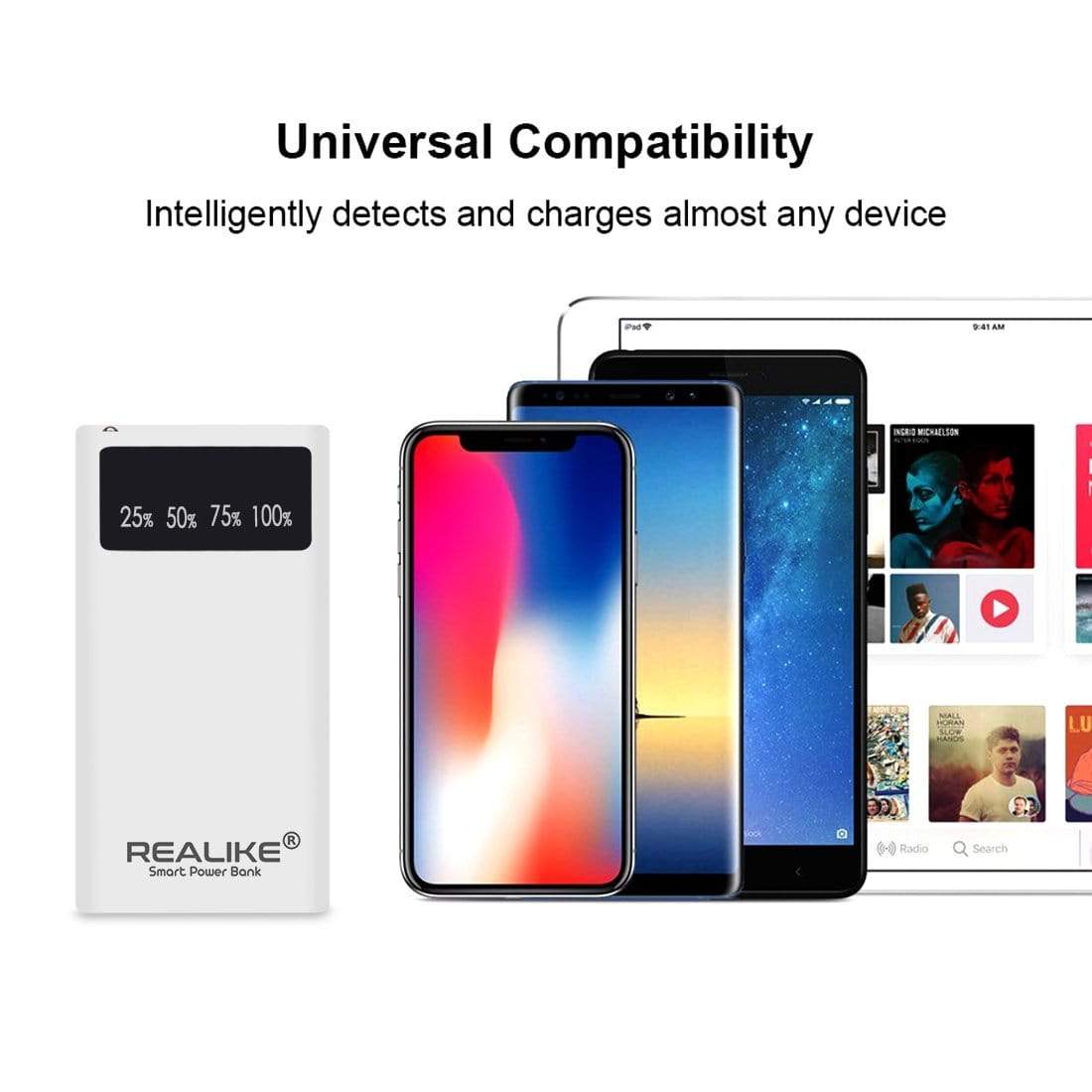 REALIKE® PowerCore Polymer Battery 10000 mAh, One of the Smallest and Lightest Power Bank, Ultra-Compact, High-speed Charging Technology With Digital Display