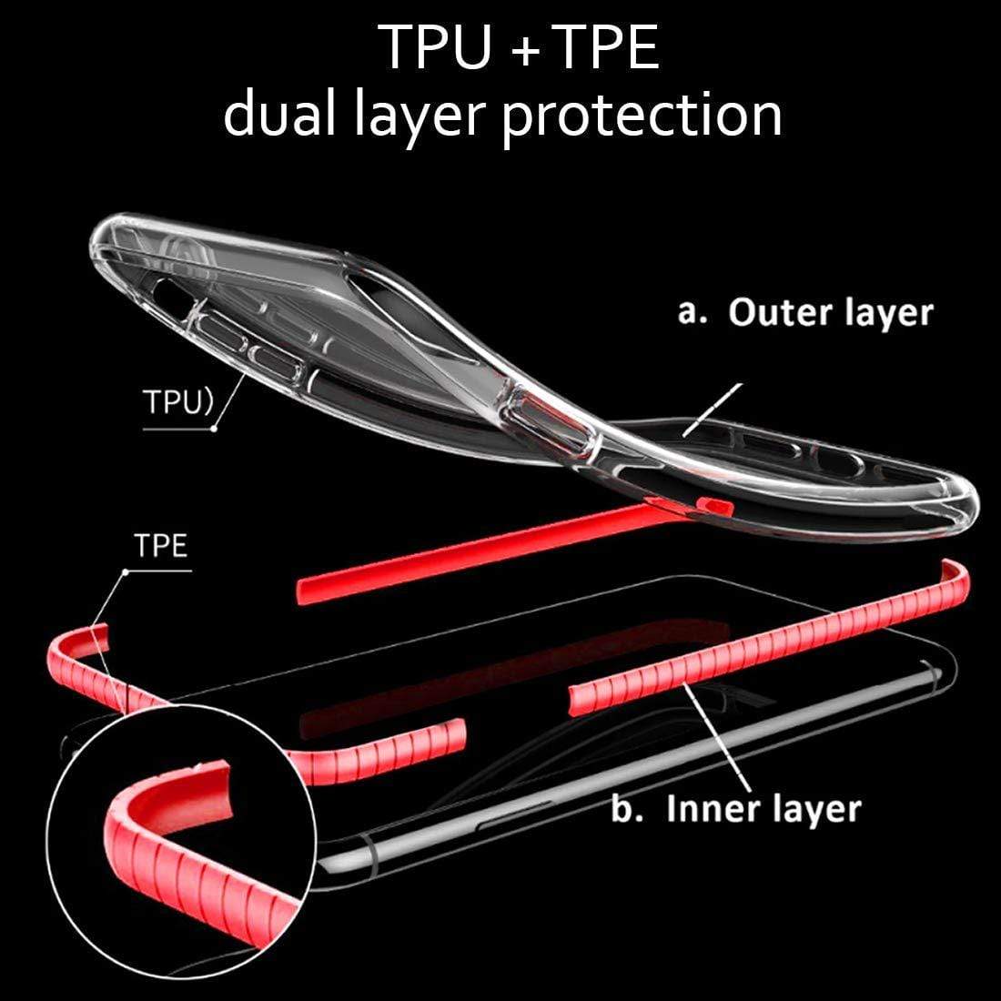 REALIKE Redmi Note 7S / Redmi Note 7 Pro Back Cover, Transparent Soft Anti Scratch Back Case for Redmi Note 7S/ Redmi Note 7 / Note 7 Pro {Transparent}