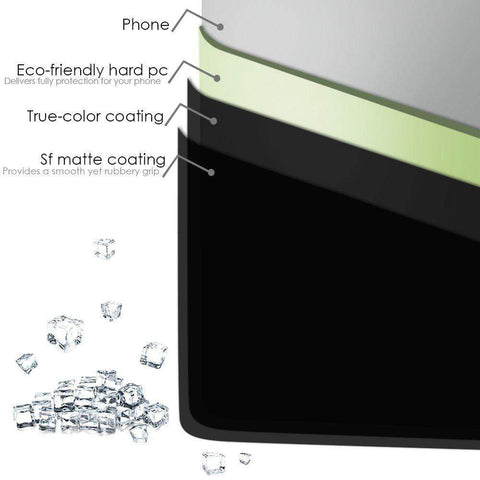 Image of REALIKE&reg; Xiaomi Mi Max 2 Cover, Ultra Thin and Slim Hard PC Case Anti-Scratches Premium Slim 360 Degree Cover for Xiaomi Mi Max 2 - Royal Black