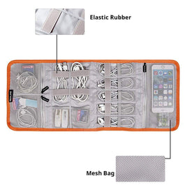 REALIKE® Travel Organizer, 4 Folders Electronic Accessories Organizer for Cord, Hard Drive, Earphone, Power Bank and Others