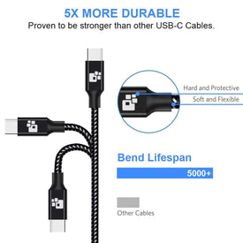 REALIKE® Type C USB Data Cable, High Speed Data Transfer & Charging, Durable Nylon Braided Cable for Type C Compatible Devices.1 Meter Length {1 Year Warranty}