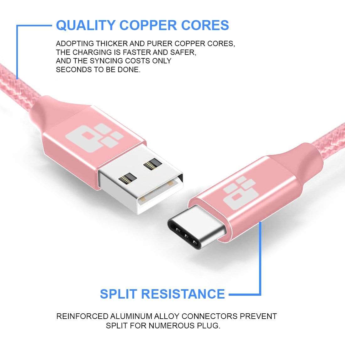 REALIKE® Type C USB Data Cable, High Speed Data Transfer & Charging, Durable Nylon Braided Cable for Type C Compatible Devices.1 Meter Length {1 Year Warranty}