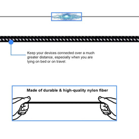 REALIKE® USB Data Cable,High Speed Data Transfer & Charging, Durable Nylon Braided Cable for iOS Devices Compatible with iPhone/iPad.One Meter Length {1 Year Warranty}