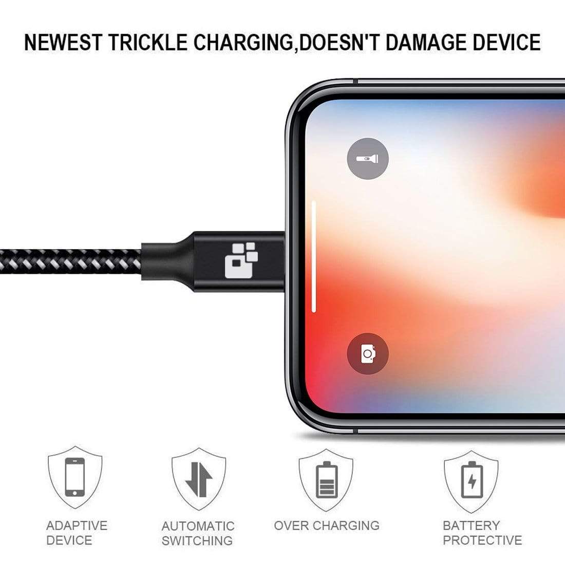 REALIKE® USB Data Cable,High Speed Data Transfer & Charging, Durable Nylon Braided Cable for iOS Devices Compatible with iPhone/iPad.One Meter Length {1 Year Warranty}