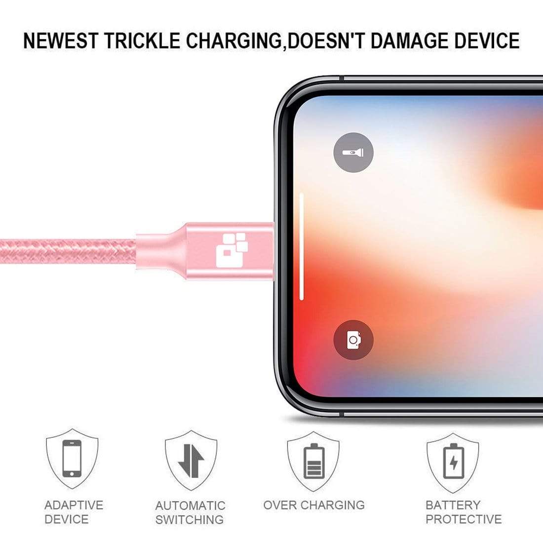 REALIKE® USB Data Cable,High Speed Data Transfer & Charging, Durable Nylon Braided Cable for iOS Devices Compatible with iPhone/iPad.One Meter Length {1 Year Warranty