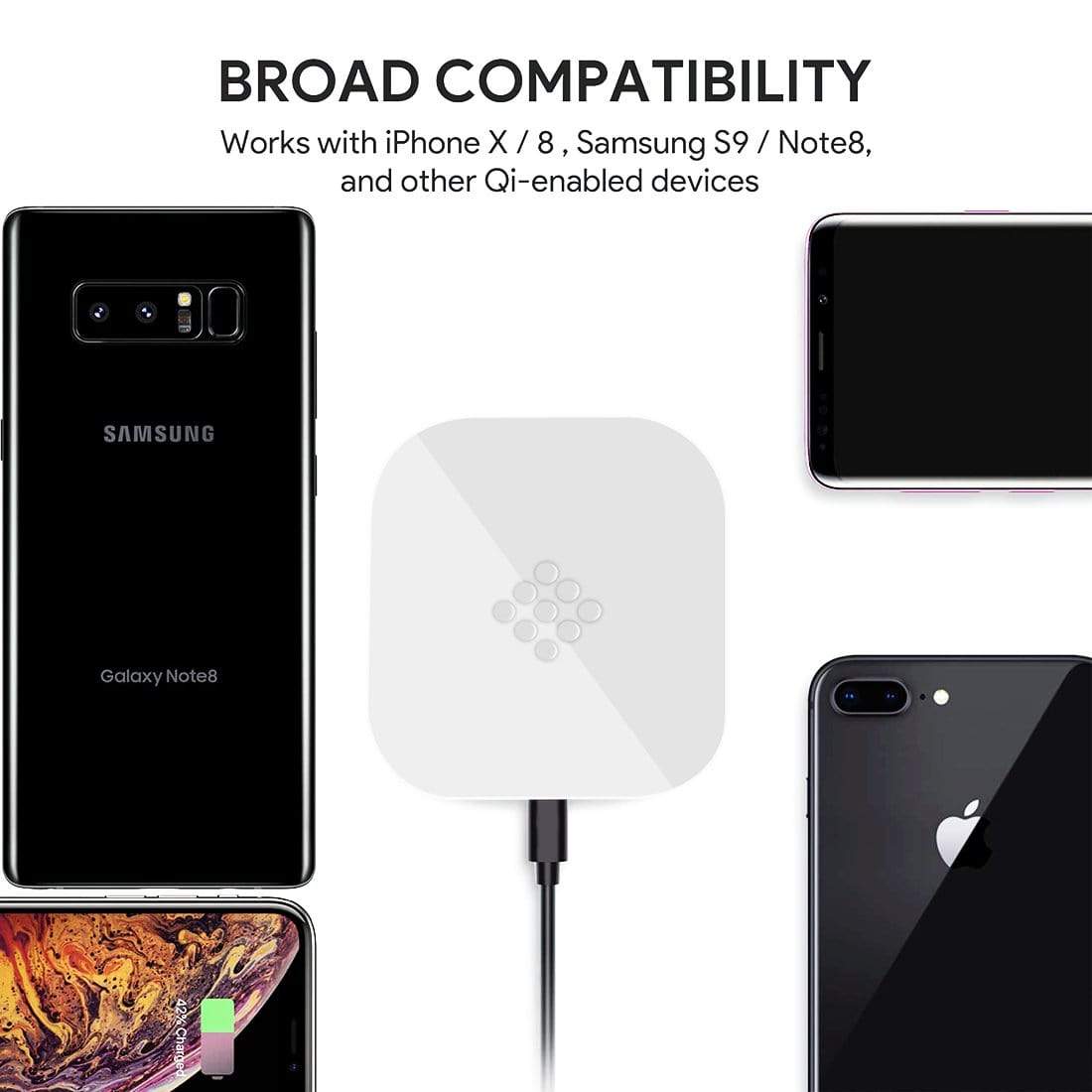 REALIKE® Wireless Charger, Qi-Certified Wireless Charging Pad, PowerPort Wireless Compatible with iPhone Xs MAX/XR/XS/X/8/8 Plus,Samsung,LG and All Other Qi Enabled Devices (Black)