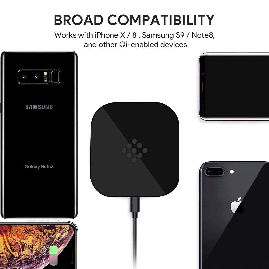 REALIKE® Wireless Charger, Qi-Certified Wireless Charging Pad, PowerPort Wireless Compatible with iPhone Xs MAX/XR/XS/X/8/8 Plus,Samsung,LG and All Other Qi Enabled Devices (WHITE)